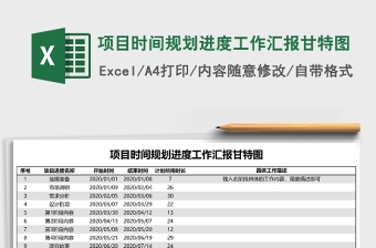 项目时间规划进度工作汇报甘特图excel模板