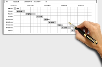 项目时间规划进度工作汇报甘特图excel模板