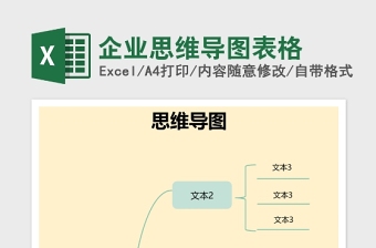 企业思维导图表格excel模板