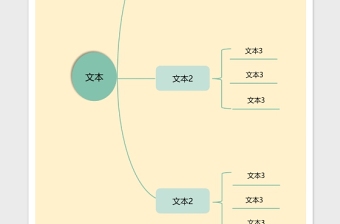 企业思维导图表格excel模板