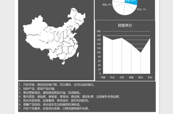 自动生成可视化地区数据分析excel表格下载