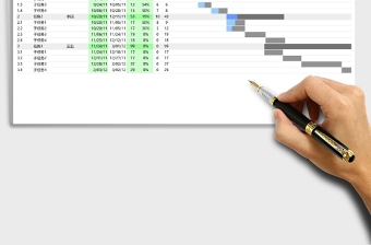 项目进度管理甘特图模板表格excel表格下载