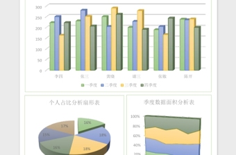 可视化分析销售报表excel表格下载