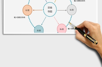 精美简明思维导图Excel表格