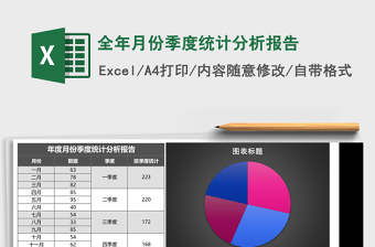 全年月份季度统计分析报告excel表格下载