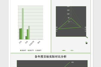 简约目标实际数据分析excel模板