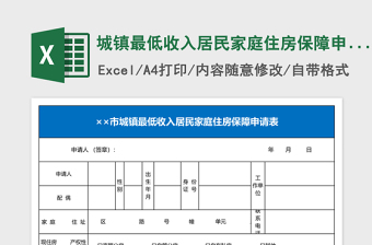 2025申请低保excel表格图片大全