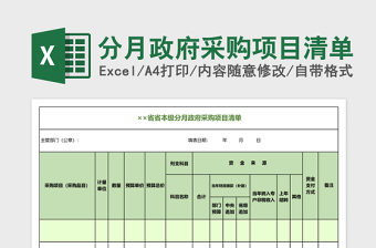 2025分月政府采购项目清单