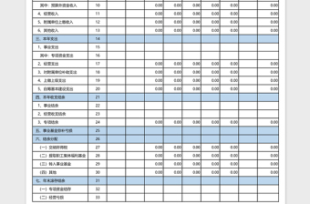 卫生中医事业单位收支表excel表格