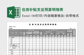 2025住房补贴支出预算明细表Excel模板