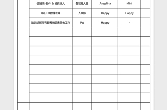 2025小组工作梳理表excel表格模板