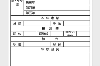 工资调整表excel表格下载