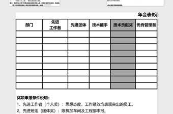 年会表彰奖项设置表Excel管理系统下载