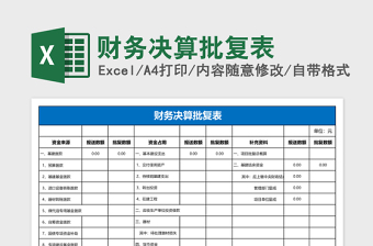 2025财务决算批复表excel模板