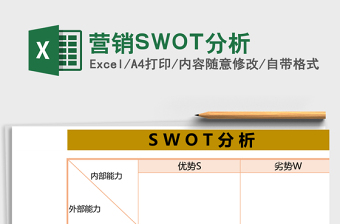 营销SWOT分析下载