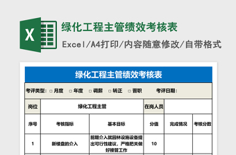 2025工程excel表格样本大全