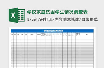 2025学校家庭贫困学生情况调查表Excel表格