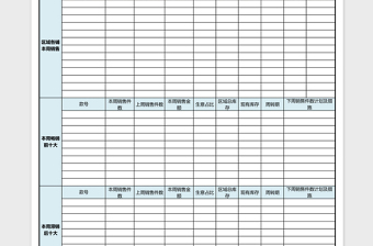 2025督导区域周销售报表