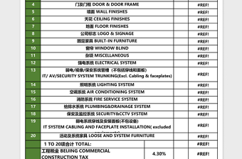 2025双语工程报价单excel表格