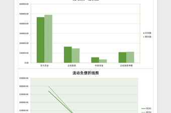 公司资产负债表excel模板