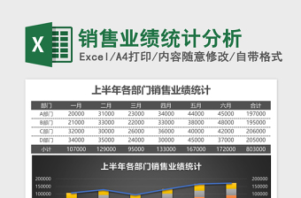 销售业绩统计分析excel模板