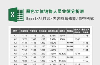 2025黑色立体销售人员业绩分析表excel模板