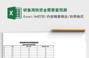 2025销售周转资金需要量预测Excel模板