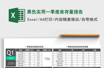 2025黑色实用一季度库存量报告excel模板