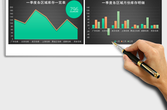 2025黑色实用一季度库存量报告excel模板