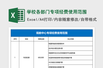 2025学校各部门专项经费使用范围excel表格