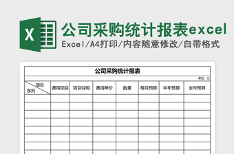 2025公司采购统计报表excel