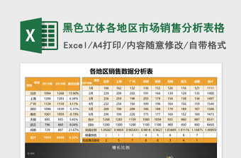 黑色立体各地区市场销售分析excel表格下载表格