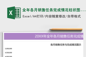 2025全年各月销售任务完成情况柱状图excel表格模板