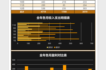 公司财务收入支出明细总览表excel表格下载