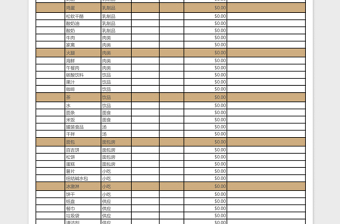 食品购物清单excel表格excel模板