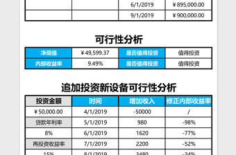 项目投资可行性分析excel表格下载