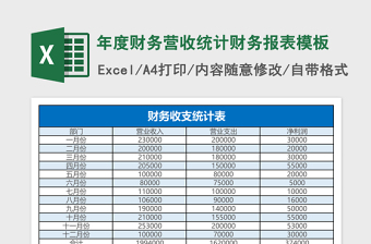 年度财务营收统计财务报表excel模板