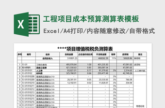 工程项目成本预算测算表excel模板