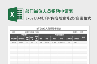 2025部门岗位人员招聘申请表