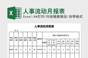 2025人事流动月报表excel模板