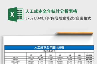 人工成本全年统计分析表格免费下载