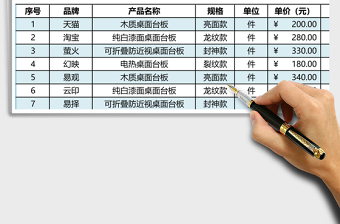 2025营销商品订购单excel表格模板