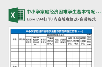 2025中小学家庭经济困难学生基本情况调查汇总表Excel表格