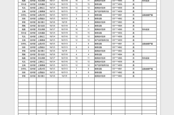 出差登记表excel表格下载