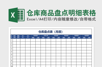 2025仓库商品盘点明细表格