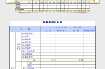 各项费用管理下载