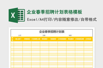 2025企业春季招聘计划表格excel表格模板