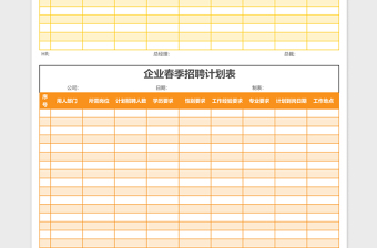 2025企业春季招聘计划表格excel表格模板