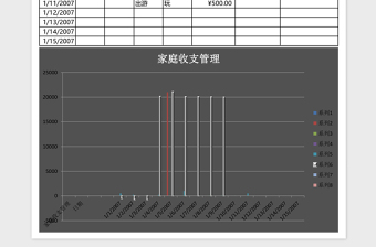 家庭收支管理表免费下载