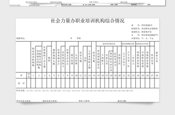 再就业培训情况表Excel表格